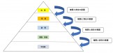 68c6f0adf30b1cd9356ab7a5279e96b7