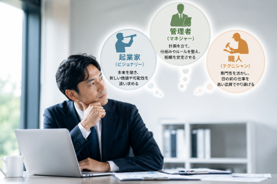 経営者に潜む「３つの人格」