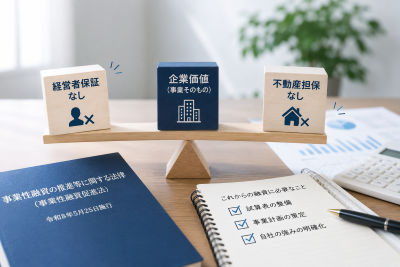 銀行融資の問題点
